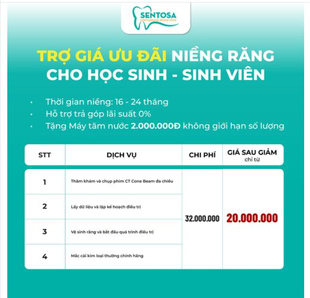 TRỢ GIÁ ƯU ĐÃI NIỀNG RĂNG MẮC CÀI CHO HỌC SINH - SINH VIÊN