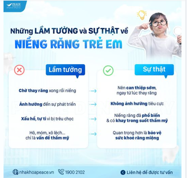 4 LẦM TƯỞNG PHỔ BIẾN VỀ NIỀNG RĂNG TRẺ EM MÀ BA MẸ THƯỜNG GẶP