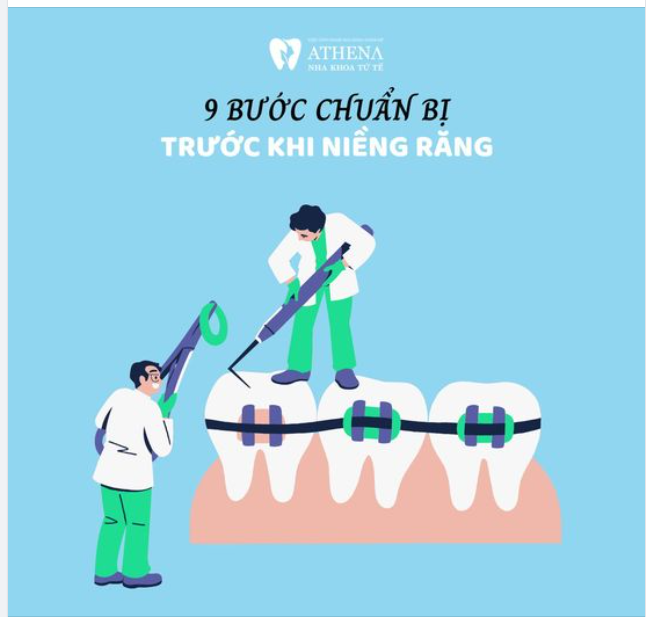 9 bước chuẩn bị trước khi niềng răng