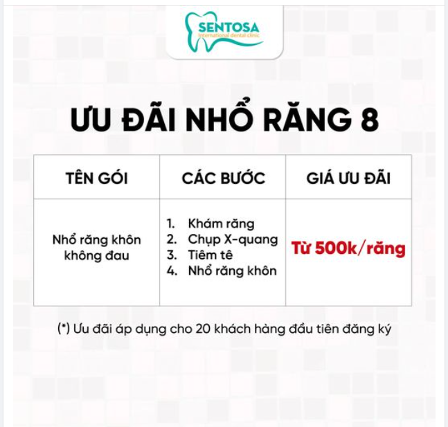 NHỔ RĂNG KHÔN KHÔNG ĐAU, CHỌN NGAY SENTOSA