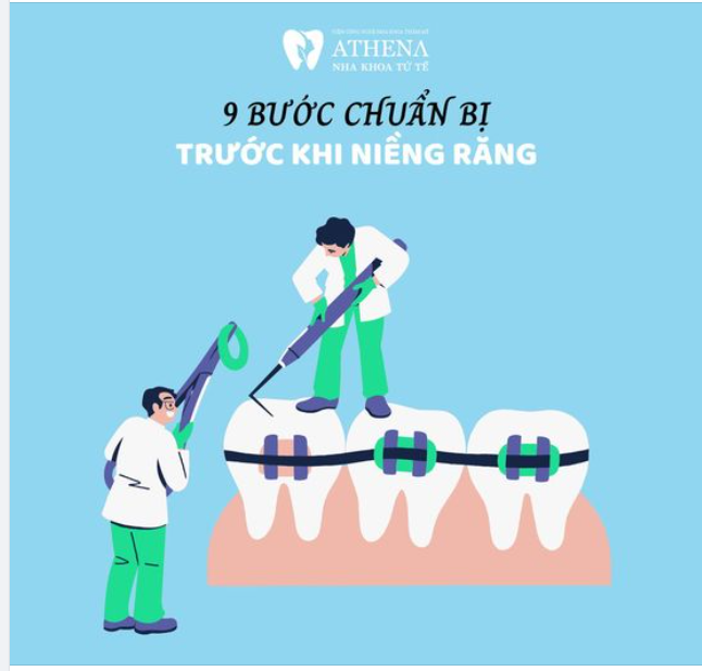 9 bước chuẩn bị trước khi niềng răng