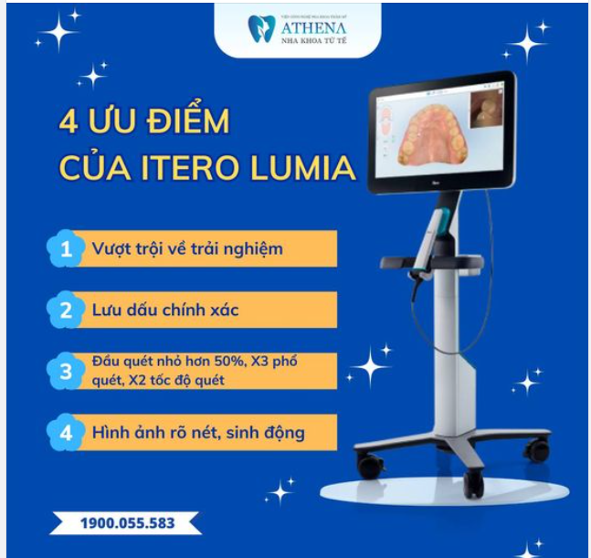 Bí quyết "nhìn trước nụ cười sau" cùng iTero Lumina