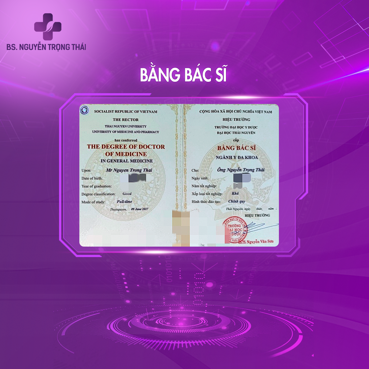 Bằng cấp của BS Nguyễn Trọng Thái