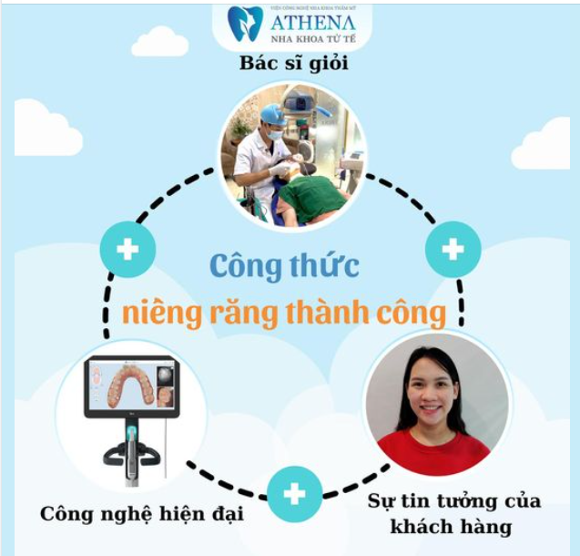 BẠN CÓ BIẾT CÔNG THỨC NIỀNG RĂNG THÀNH CÔNG TUYỆT ĐỐI LÀ...