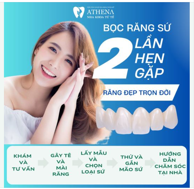 Mỗi năm, hàng nghìn nụ cười mới được tạo nên với công nghệ bọc răng sứ tiên tiến tại Nha Khoa ATHENA – Nơi trao gửi niềm tin của hàng ngàn khách hàng trong và ngoài nước.