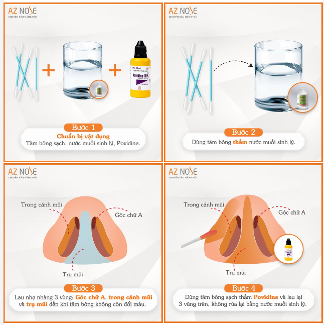 HƯỚNG DẪN TỰ RỬA VẾT THƯƠNG TẠI NHÀ