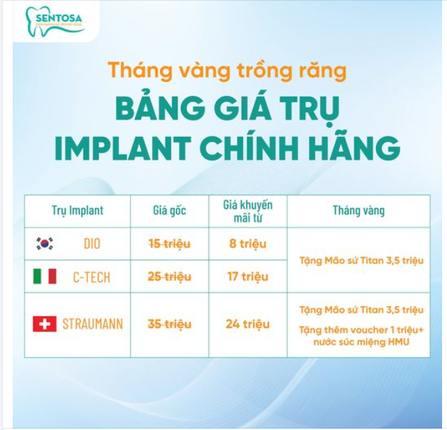 BẢNG GIÁ THÁNG VÀNG TRỒNG RĂNG IMPLANT CHỈ TỪ 8 TRIỆU/TRỤ