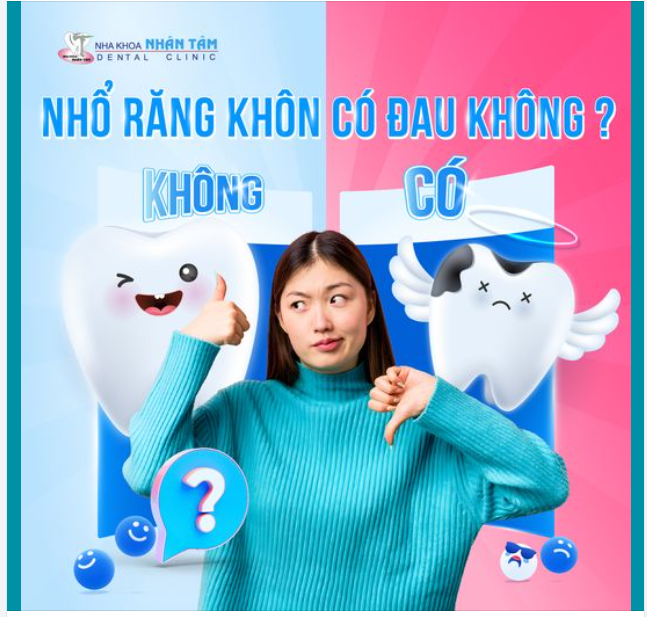 Nhổ Răng Khôn Có Đau Không?