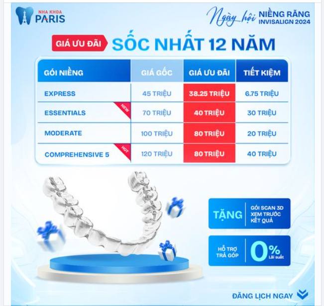 NIỀNG RĂNG INVISALIGN NHẸ NHÀNG - THẨM MỸ GIÁ SỐC NHẤT 12 NĂM