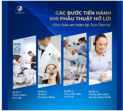 CÁC BƯỚC TIẾN HÀNH KHI PHẪU THUẬT HỞ LỢI.