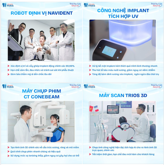 ĐỘT PHÁ TRONG CÔNG NGHỆ TRỒNG RĂNG TẠI NHA KHOA PARIS