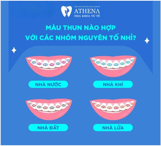 Một màu thun mắc cài phù hợp sẽ giúp cho nụ cười của bạn càng thêm cá tính và để lại dấu trong lòng người đối diện đó.
