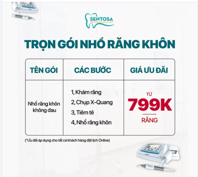 TRỌN GÓI NHỔ RĂNG KHÔN ƯU ĐÃI CHỈ TỪ 799K/RĂNG