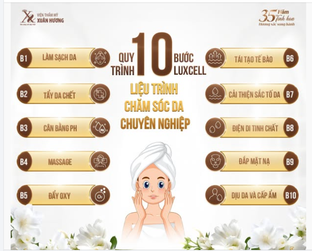 QUY TRÌNH 10 BƯỚC LUXCELL  LIỆU TRÌNH CHĂM SÓC DA CHUYÊN NGHIỆP