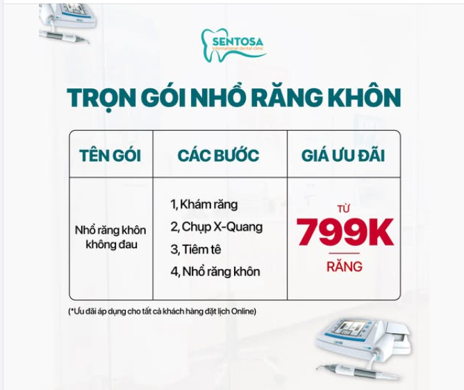 TRỌN GÓI NHỔ RĂNG KHÔN CHỈ TỪ 799K/RĂNG