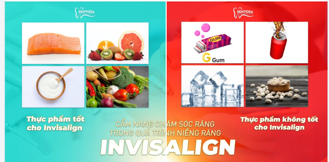 CẨM NANG CHĂM SÓC RĂNG TRONG QUÁ TRÌNH NIỀNG RĂNG INVISALIGN