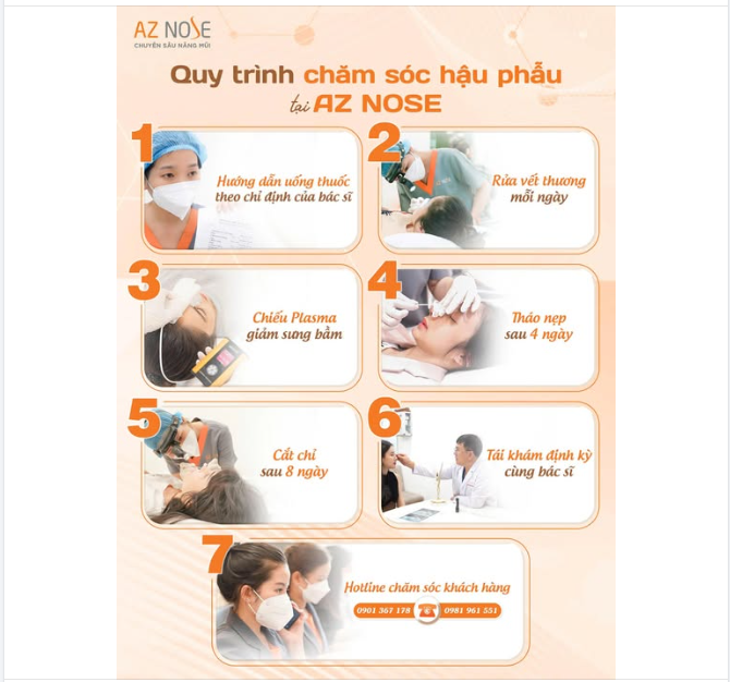 Hậu phẫu nhẹ nhàng, hồi phục an toàn với quy trình chăm sóc tại AZ NOSE