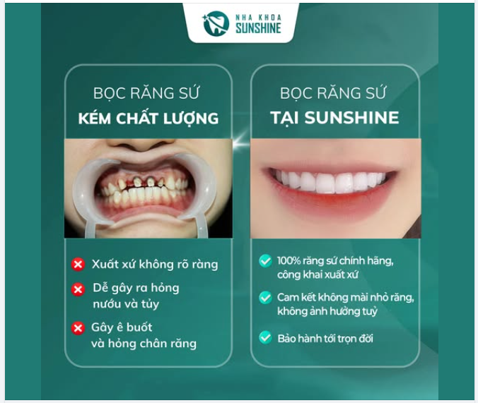 Làm răng sứ có thể biến đổi nụ cười ngoạn mục, nhưng nếu chọn sai nha khoa, hậu quả sẽ khiến bạn phải trả giá đắt: