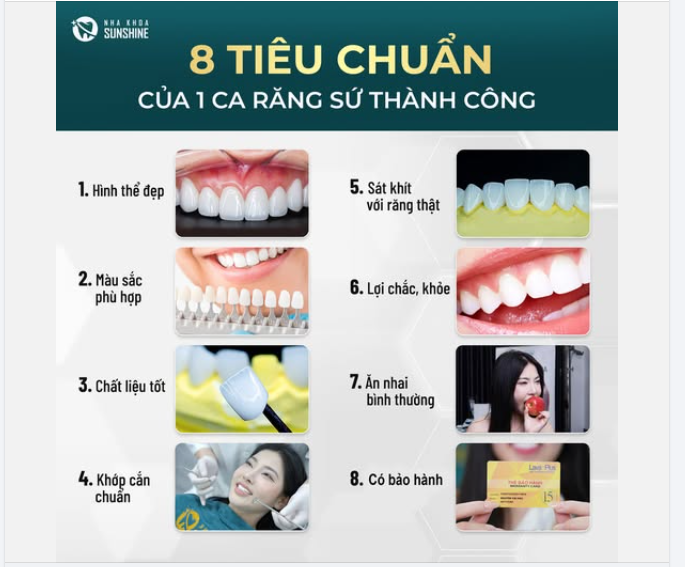 Không phải cứ bọc sứ là TỐT ​​​​​​​ Một ca răng sứ thật sự chuẩn – bền – an toàn cần đạt đủ 8 tiêu chí quan trọng sau: