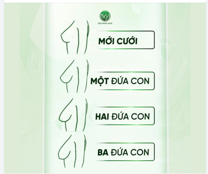Chị/em đang ở giai đoạn nào?  Nâng V1 - Ưu đãi lên đến 30 triệu