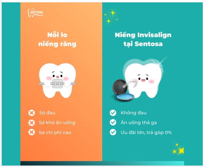 BẠN ĐANG CẦN MỘT GIẢI PHÁP HOÀN HẢO ĐỂ NIỀNG RĂNG?