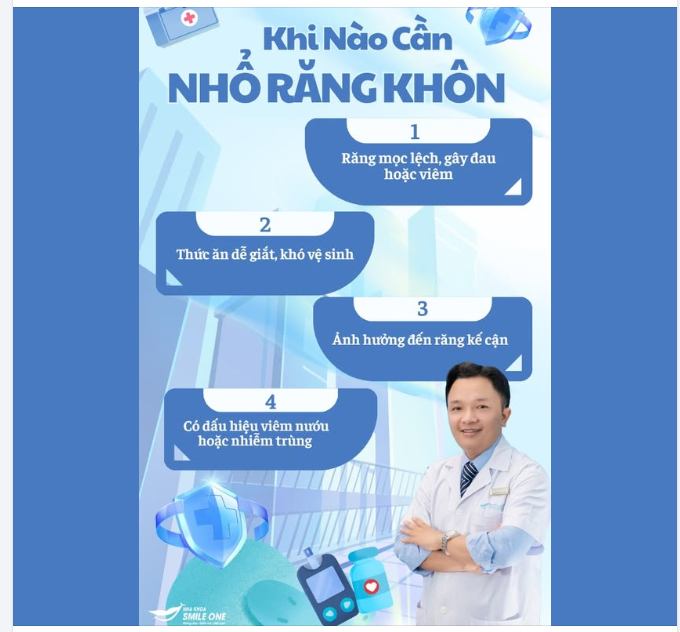 KHI NÀO CẦN NHỔ RĂNG KHÔN?