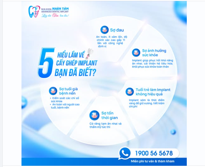 CÓ PHẢI BẠN ĐANG TRÌ HOÃN TRỒNG RĂNG VÌ 5 NỖI LO SAU ĐÂY?