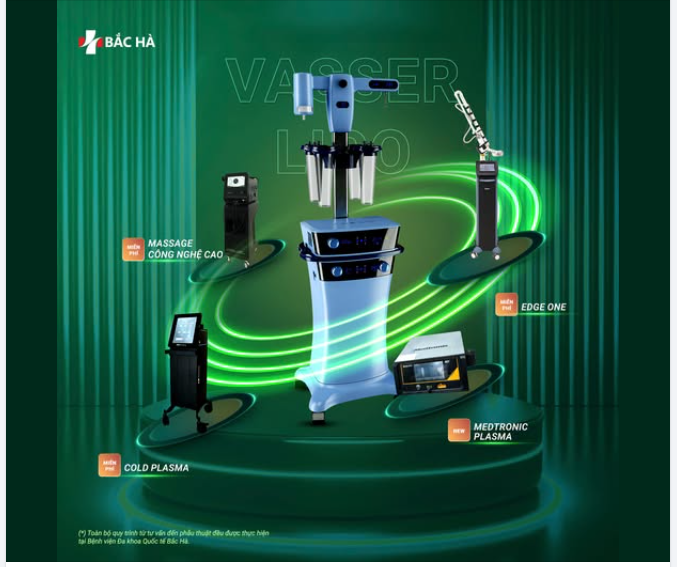 ĐỪNG TIN VÀO MỘT CÔNG NGHỆ DUY NHẤT NẾU BẠN MUỐN BODY ĐẸP THẬT SỰ