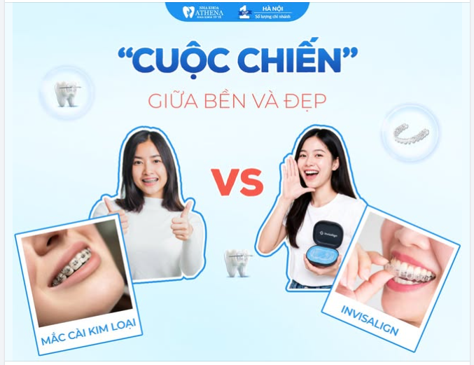 "CUỘC CHIẾN" GIỮA BỀN VÀ ĐẸP: BẠN THUỘC TEAM MẮC CÀI HAY INVISALIGN?