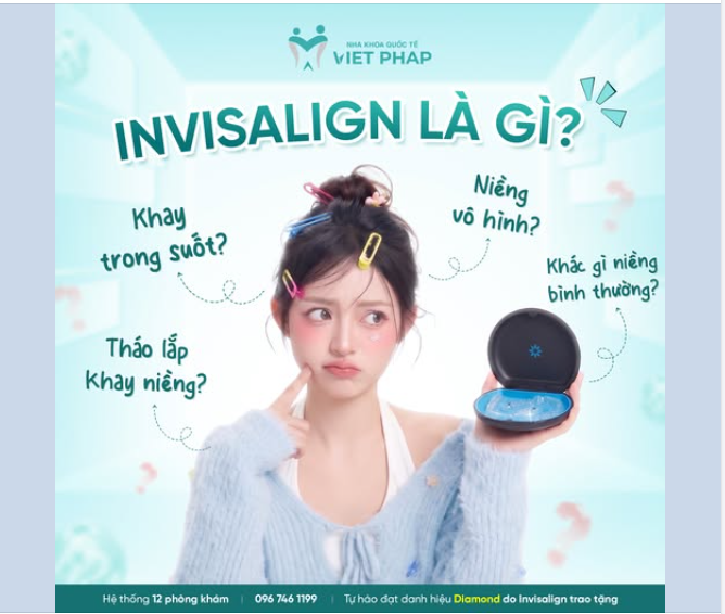 INVISALIGN LÀ GÌ?