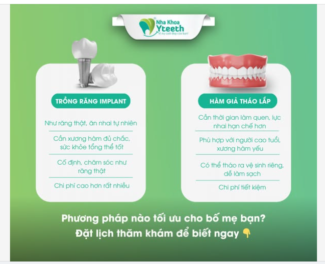 Trước khi quyết định làm răng cho bố mẹ, bạn cần kiểm tra ngay 3 điều này: