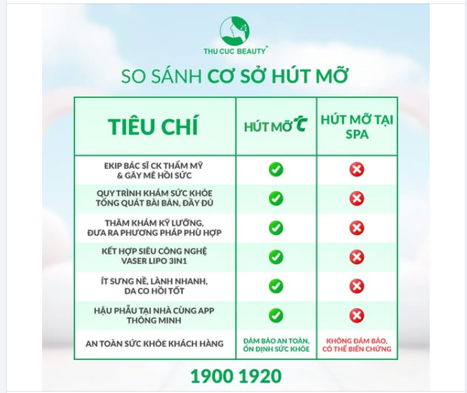 Đi làm đẹp quan trọng nhất là cân bằng 2 yếu tố: Thẩm mỹ An toàn