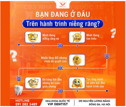 BẠN ĐANG Ở ĐÂU TRÊN HÀNH TRÌNH CHINH PHỤC NỤ CƯỜI?