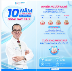 RĂNG SỨ BẮT BUỘC PHẢI THAY SAU 10 NĂM?