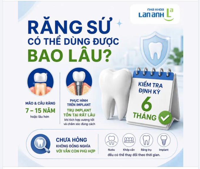 RĂNG SỨ CÓ THỂ DÙNG ĐƯỢC BAO LÂU?