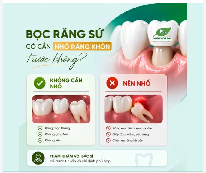 BỌC RĂNG SỨ CÓ CẦN NHỔ RĂNG KHÔN TRƯỚC KHÔNG?