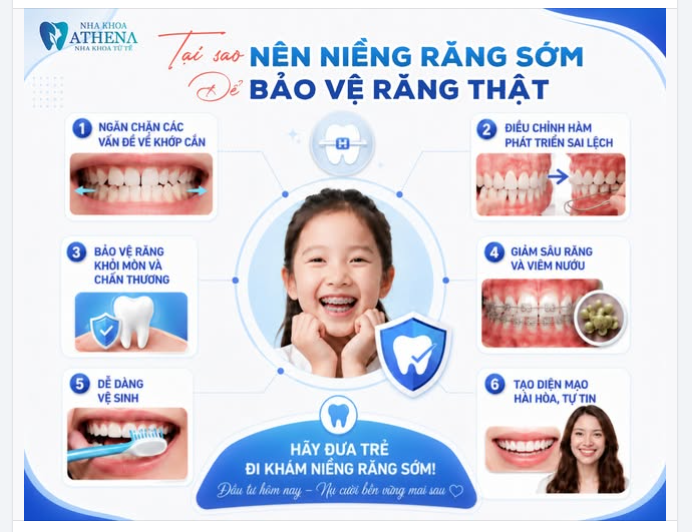 VÌ SAO NÊN CHO TRẺ KHÁM CHỈNH NHA SỚM?