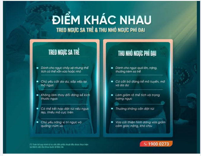 NGỰC SA TRỄ: NÊN TREO LẠI HAY CẦN THU NHỎ?