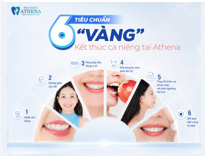 THẾ NÀO LÀ MỘT NỤ CƯỜI ĐẸP SAU KHI THÁO NIỀNG?