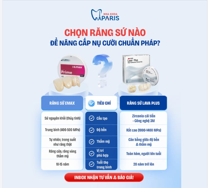 EMAX HAY LAVA PLUS: ĐÂU LÀ LỰA CHỌN TỐI ƯU CHO NỤ CƯỜI CHUẨN PHÁP?
