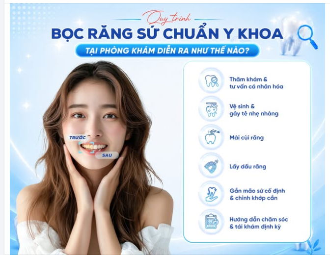 "BỌC RĂNG SỨ CÓ ĐAU KHÔNG? MÀI RĂNG CÓ HỎNG RĂNG THẬT KHÔNG?"
