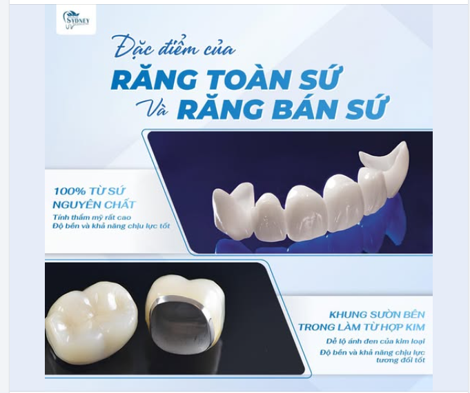 ĐẶC ĐIỂM CỦA RĂNG TOÀN SỨ VÀ RĂNG BÁN SỨ