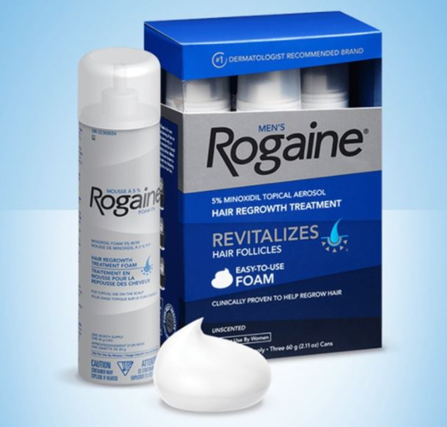 Thuốc Minoxidil (Rogaine) điều trị rụng tóc