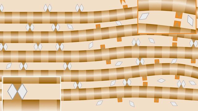 Glycat hóa gây ra tác hại gì cho da?