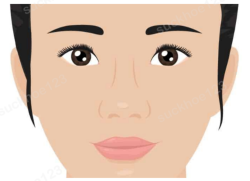 Cách Khắc Phục Đầu Mũi To, Mũi Củ Hành