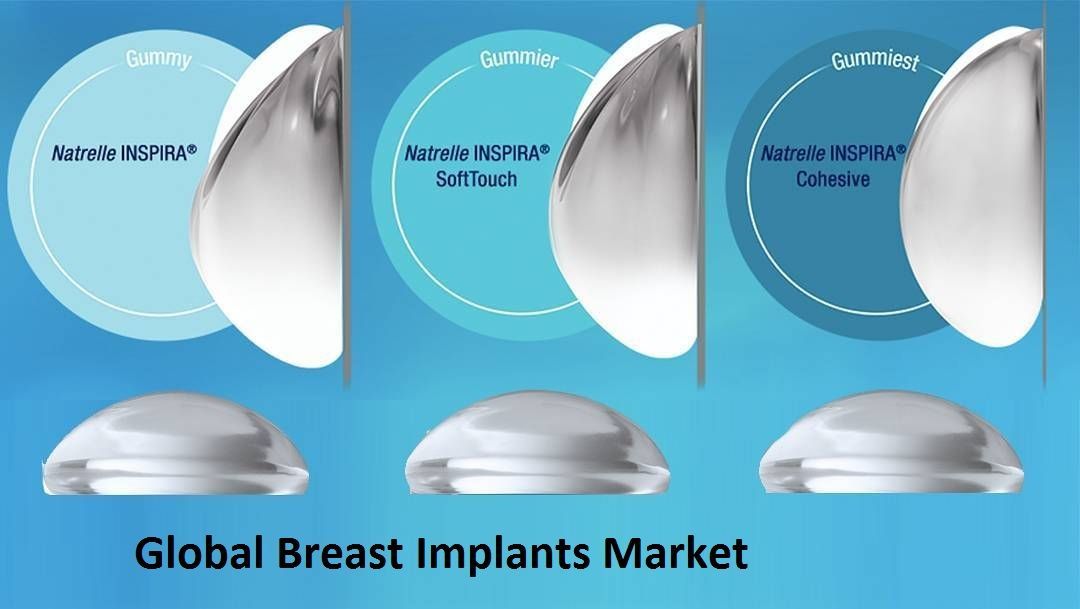 Túi độn ngực Natrelle