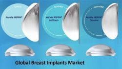 Túi độn ngực Natrelle