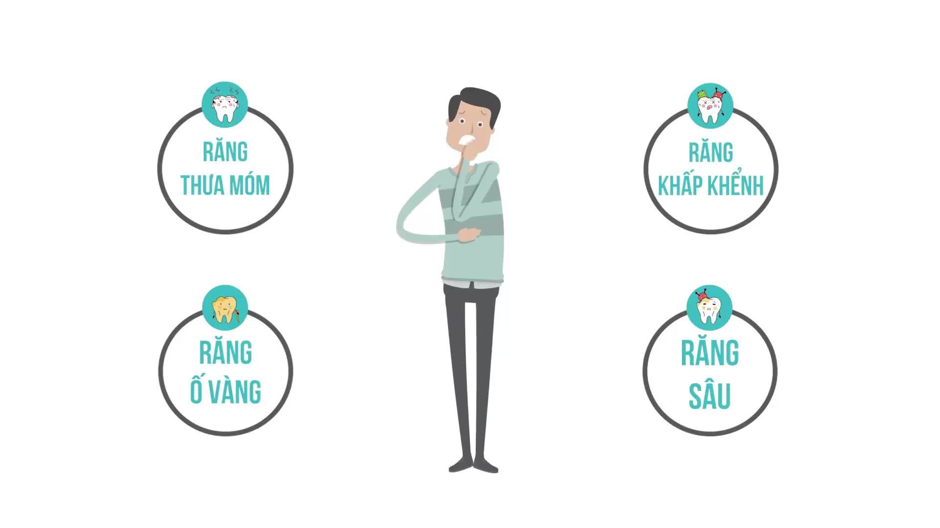 [Hỏi đáp cùng chuyên gia]
RĂNG SỨ VÀ NHỮNG ĐIỀU CẦN BIẾT (PHẦN 2)