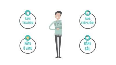 Hỏi đáp cùng chuyên gia]
RĂNG SỨ VÀ NHỮNG ĐIỀU CẦN BIẾT