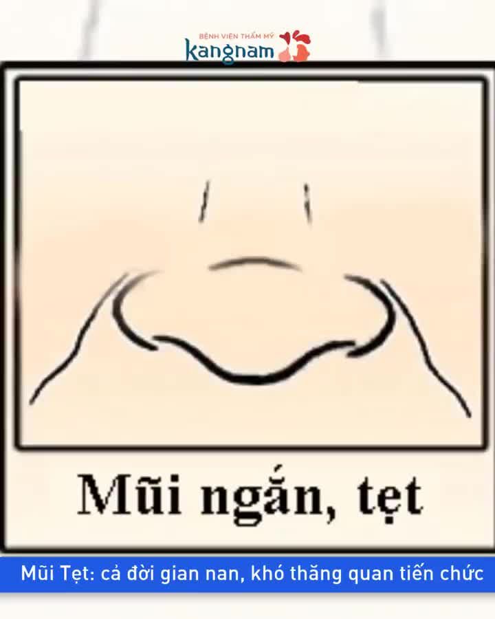 NÂNG MŨI - Thay đổi tướng số